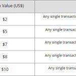 Screenshot 2015-10-29 10.18.18