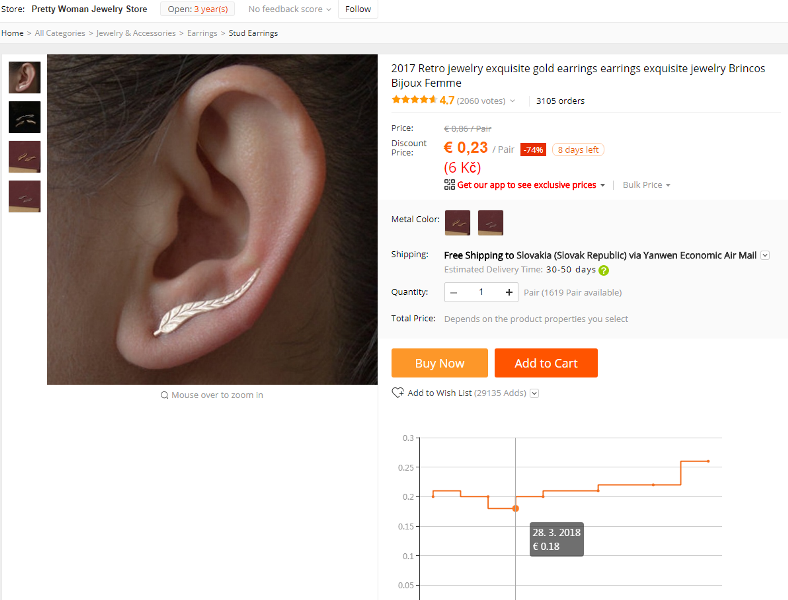Screenshot-2018-05-13-19.08.55 historie cen aliexpress