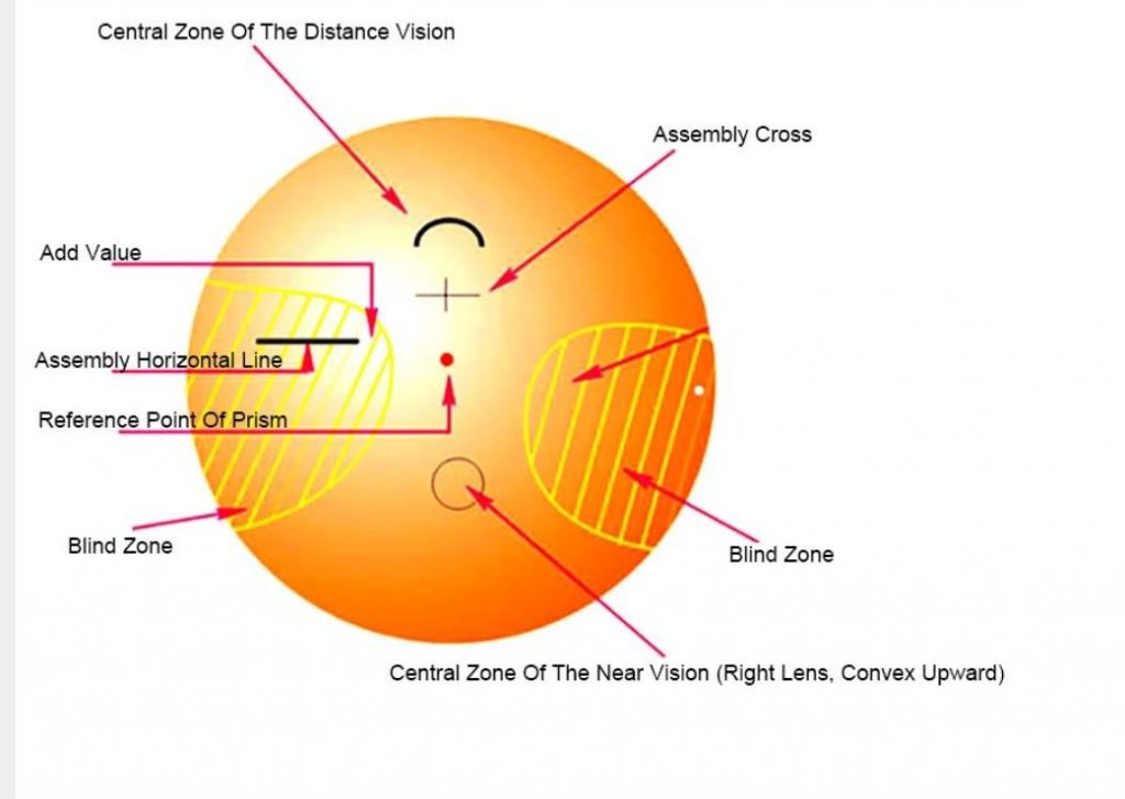 dioptricke-bryle-aliexpress-cina-e1518636510998-1024x727 dioptricke bryle aliexpress cina