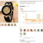 Clo DPH Aliexpress cina 2021 zmeny zdrazenie tovaru novela zakona sm