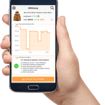 AliHistory sledovani ceny produktu graf cen historie CZ