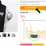 Graf AliSuperstar cenova historie 1111 2019 shopping festival CZ mikinaa