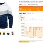 Alliexpress vyroci slevy kupony nakupovani cesky graf cenova historie