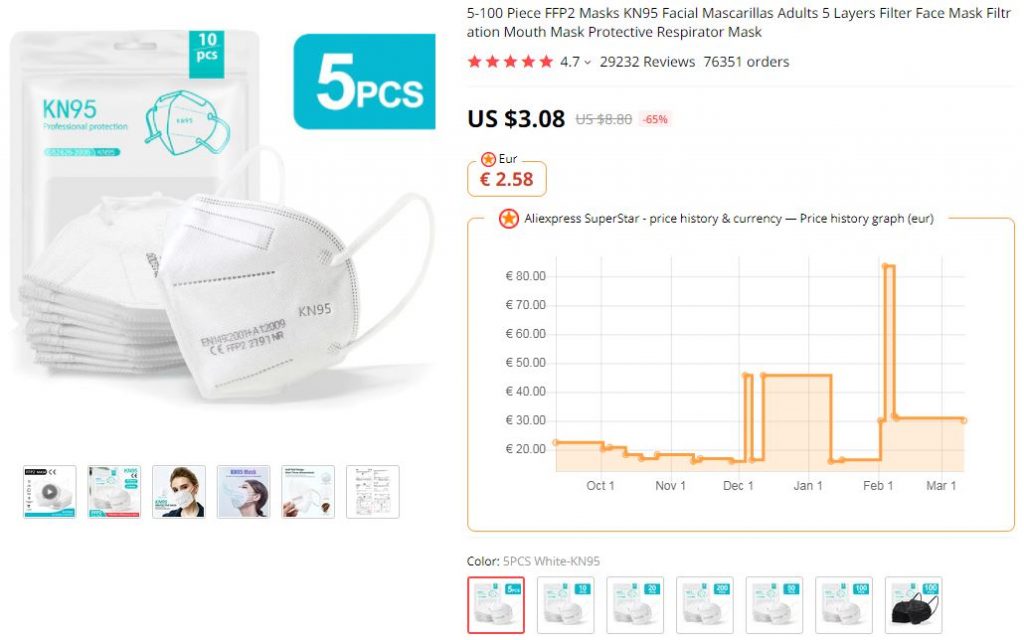 Respiratory FFP2 Aliexpress super cena ruska EUR 5ks