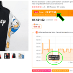 Graf AliSuperstar cenova historie 1111 2019 shopping festival CZ mikinaa