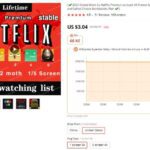 Netflix Aliexpress levne koupit zkusenosti recenze